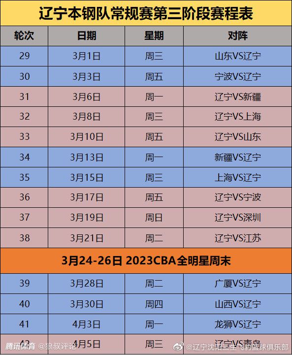 罗马诺：除非收到大合同的邀请 否则弗拉霍维奇不会离开尤文罗马诺在其专栏中谈到了尤文图斯的转会情况， 涉及弗拉霍维奇以及俱乐部的潜在引援目标。